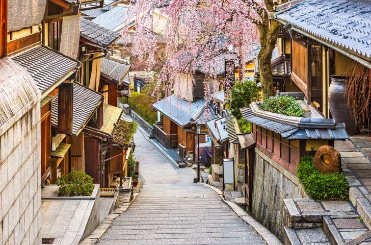 Higashiyama Distrikt Kyoto